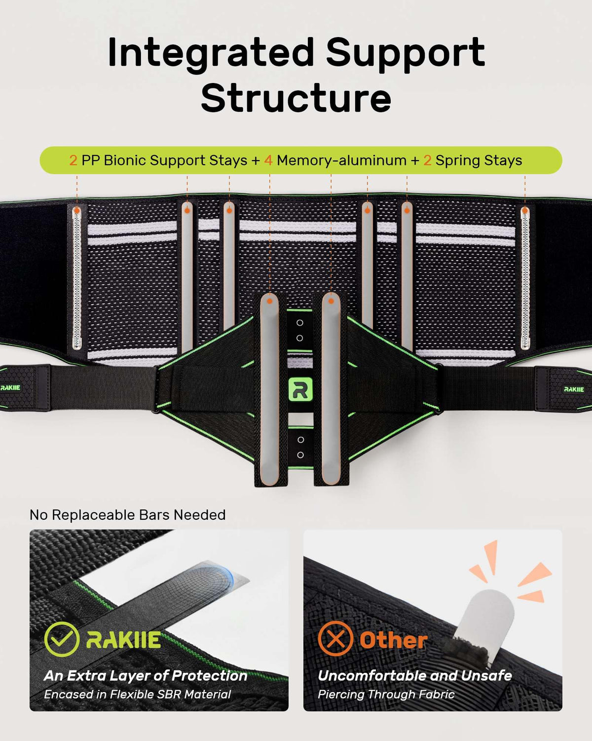 Rakiie Back Brace for Lower Back Pain Relief, 8X Powerful Lumbar Support with 3D Support Pad, Breathable Back Support Belt for Men Women, Green Size L 🍁 All In One Marketplace Canada
