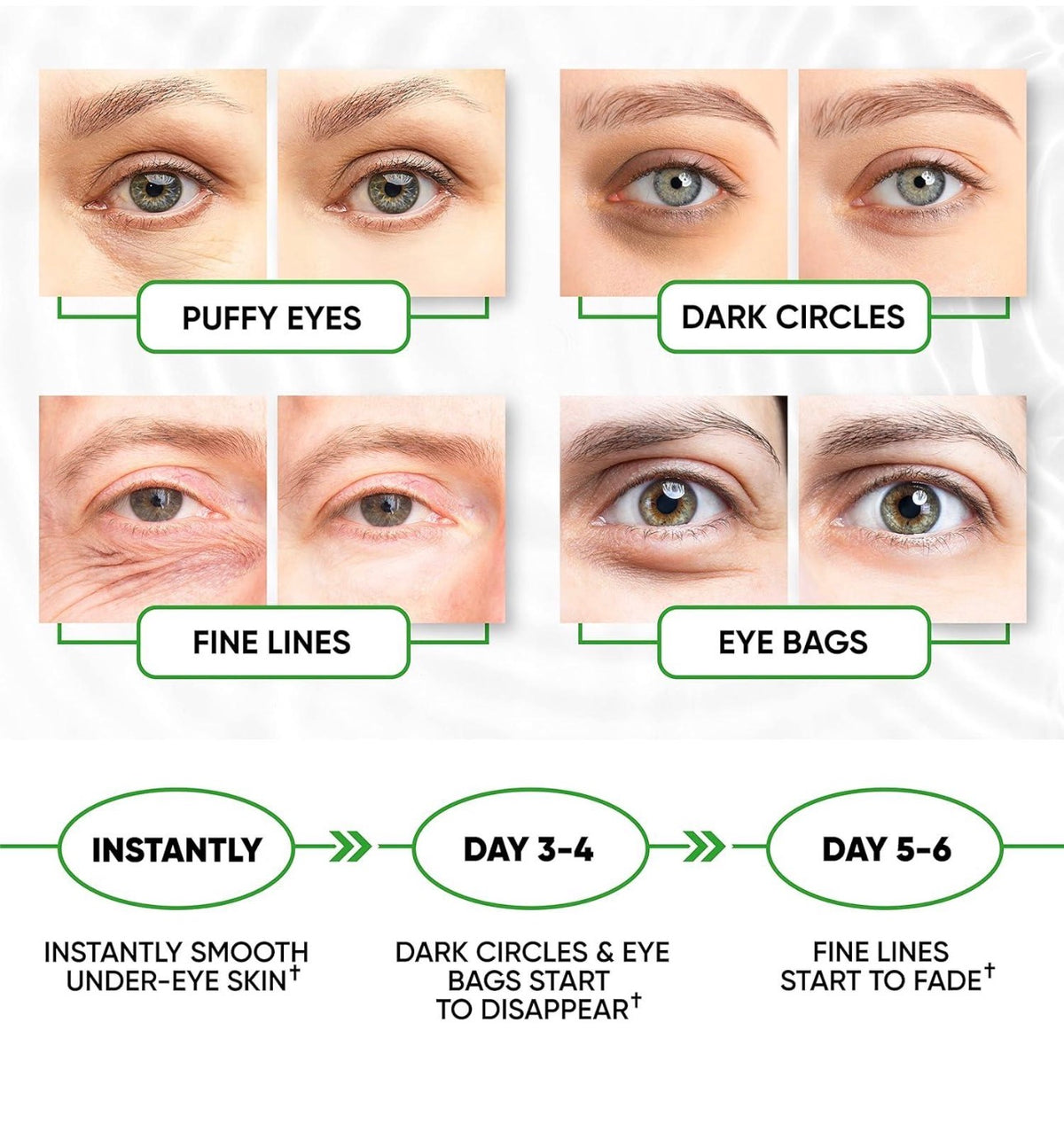 Green Tea Matcha + Collagen Eye Mask (3 for $75)